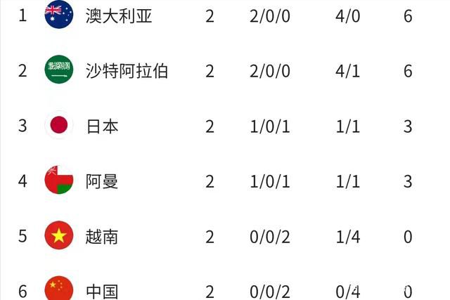 有消息称赫塔费愿意支付4600万欧元转会费，这一价格将打破俱乐部的引援纪录，但这与曼联8000万英镑的要价有着巨大的差距。